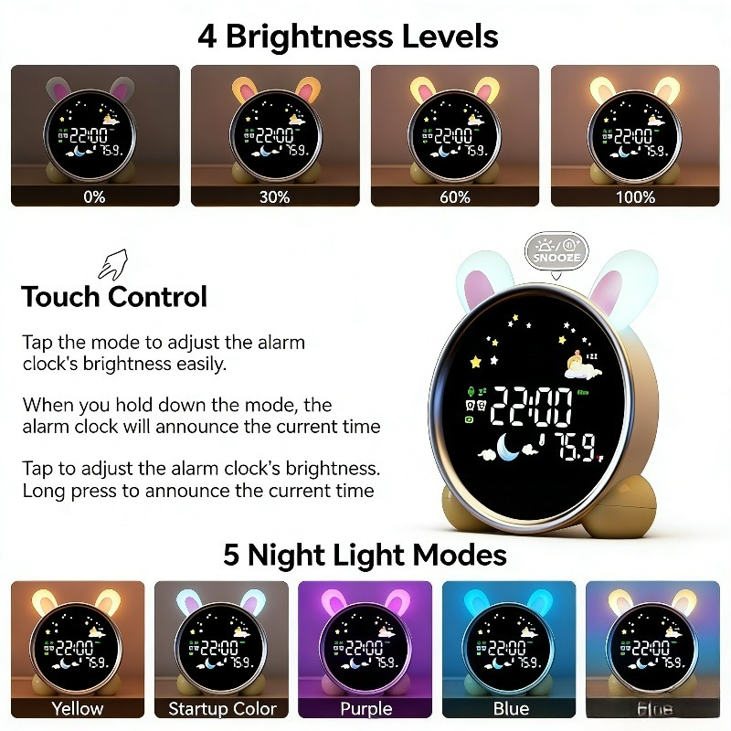 Sound Sleep Trainer Clock - Kids Alarm Clock Ready to Rise
