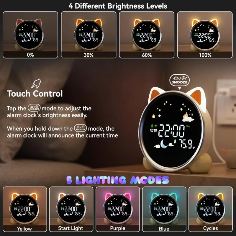 Kids Alarm Clock Ready to Rise - огляд і ціна Sound Sleep Trainer Clock