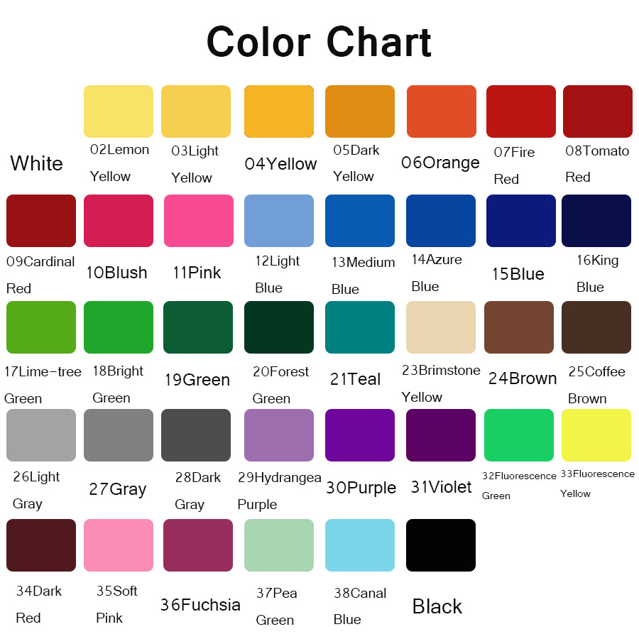 Cartoon Baby Panda Wall Decal  - огляд і ціна Baby Zone Nursery